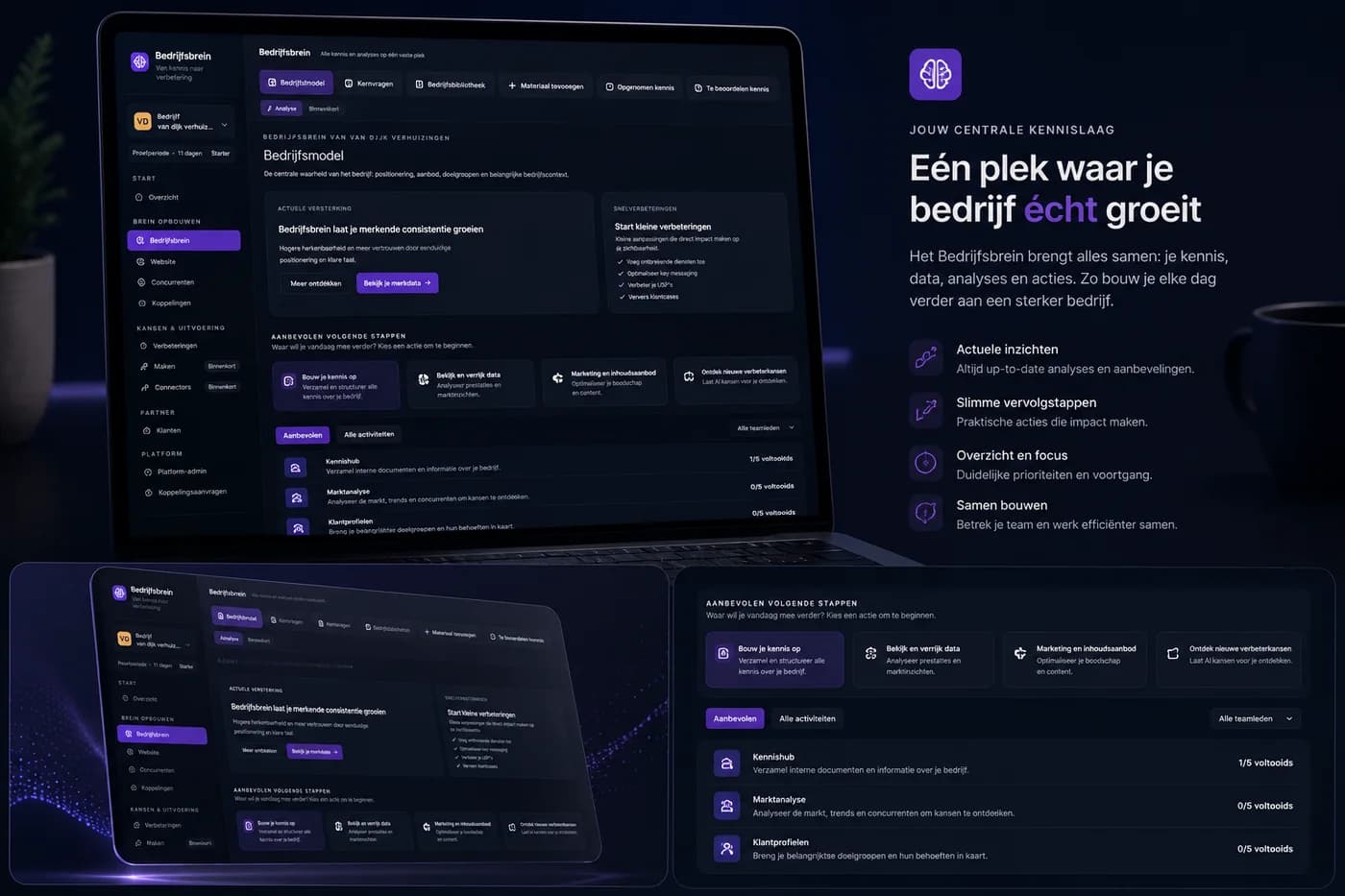 Dashboard van Bedrijfsbrein met bedrijfskennis, inzichten en verbeterkansen