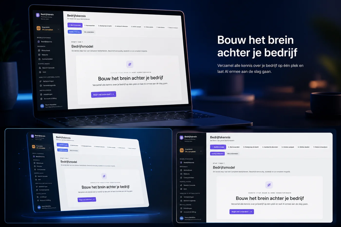 Centraal bedrijfsprofiel in Bedrijfsbrein