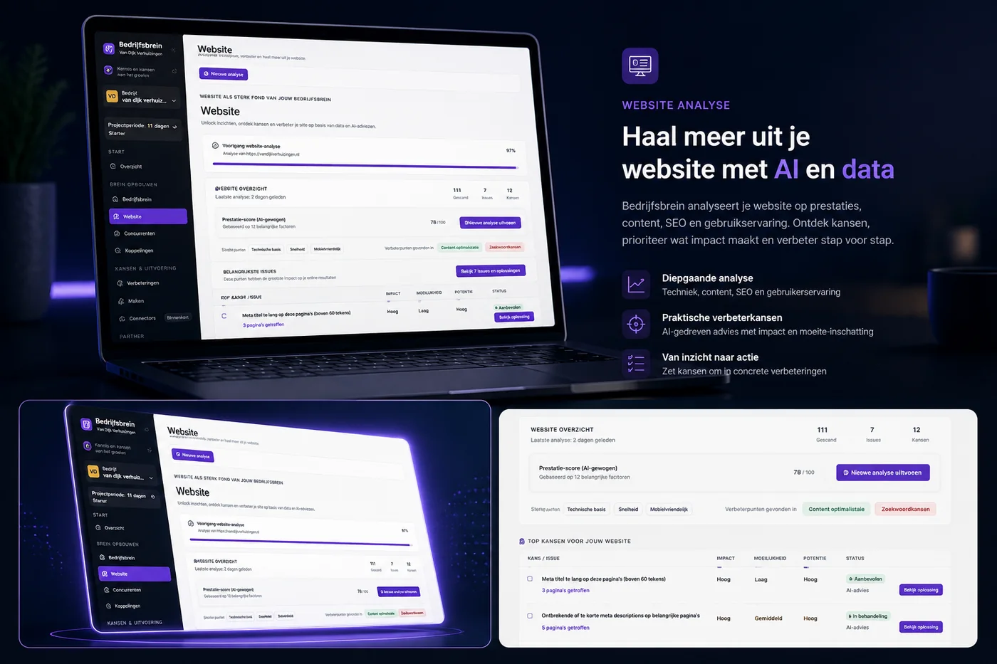 Websiteanalyse met concrete verbeterpunten in Bedrijfsbrein