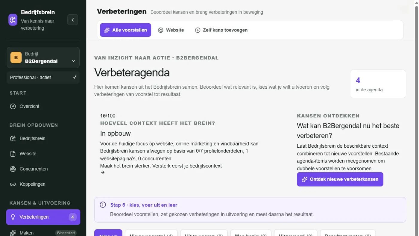 Verbeteragenda met onderbouwde kansen in Bedrijfsbrein